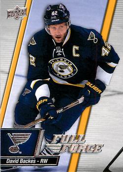 David Backes