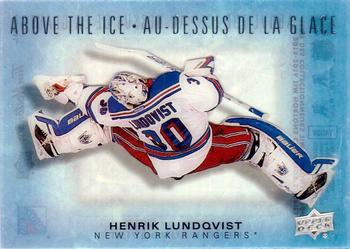 Henrik Lundqvist