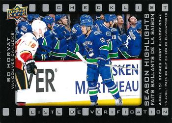 Bo Horvat