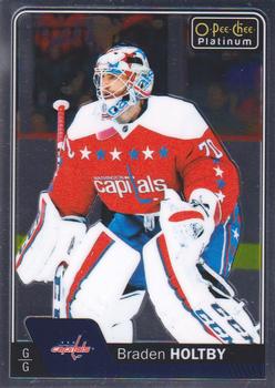 Braden Holtby