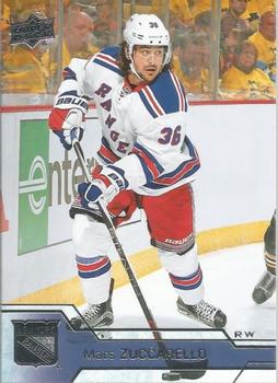 Mats Zuccarello