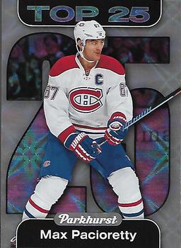 Max Pacioretty