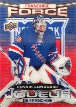 Henrik Lundqvist
