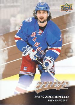 Mats Zuccarello