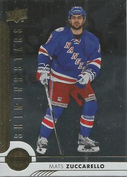 Mats Zuccarello