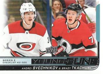 Young Guns Checklist (Andrei Svechnikov / Brady Tkachuk)