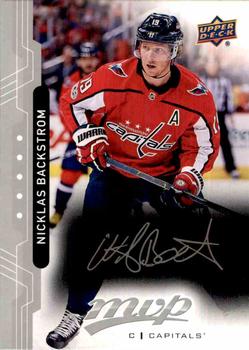 Nicklas Backstrom
