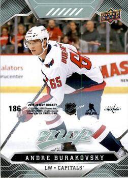 Andre Burakovsky