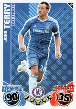 John Terry