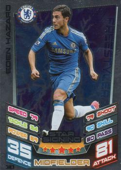 Eden Hazard