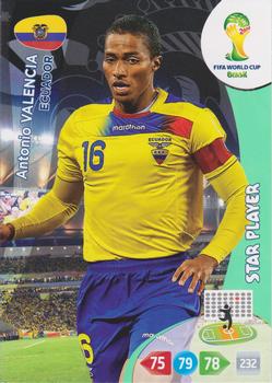 Antonio Valencia