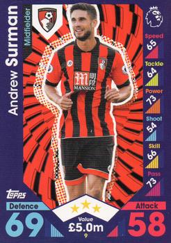 Andrew Surman