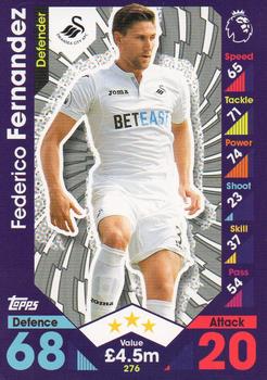 Federico Fernandez