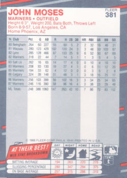 Card back
