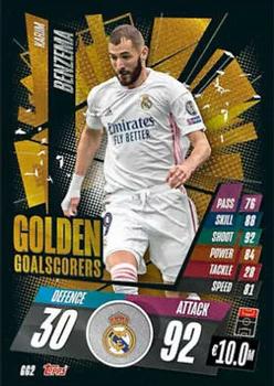 Karim Benzema
