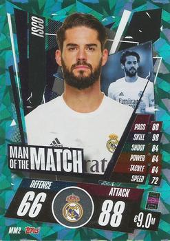 Isco