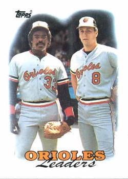Orioles Leaders
