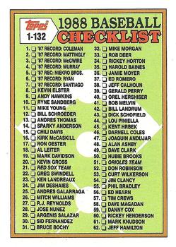 Checklist: 1-132