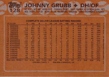 Card back