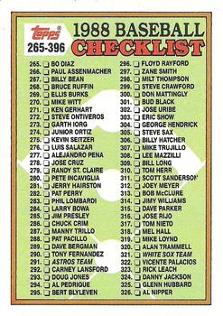 Checklist: 265-396