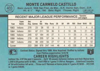 Card back