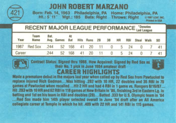 Card back