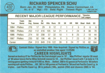 Card back