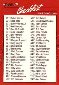 Checklist 28-125
