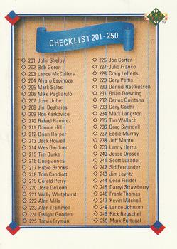 Checklist: 201-300