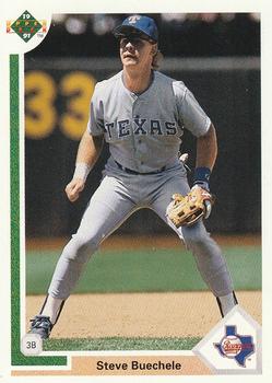 Steve Buechele
