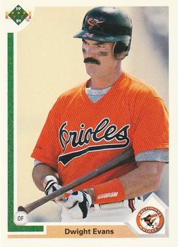 #776 Dwight Evans