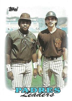 Padres Leaders