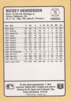 Card back