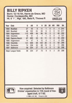 Card back