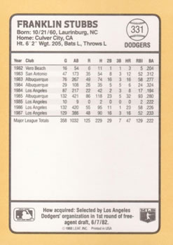 Card back