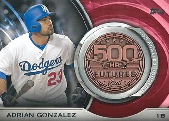 Adrian Gonzalez