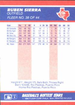 Card back