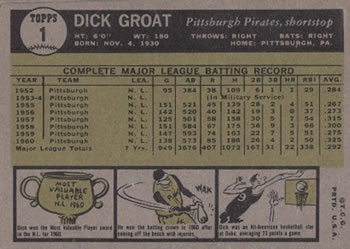 Card back