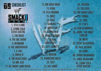 Checklist