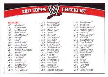 Checklist 1