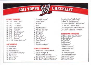 Checklist 3