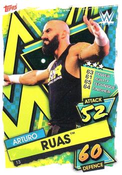 Arturo Ruas