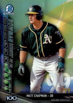 Matt Chapman