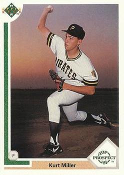 Kurt Miller