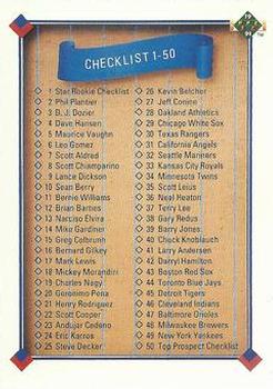 Checklist: 1-100