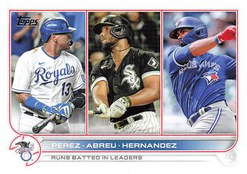 AL RBI Leaders (Salvador Perez / Jose Abreu / Teoscar Hernandez)