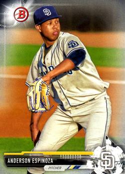 Anderson Espinoza