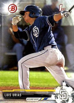 Luis Urias