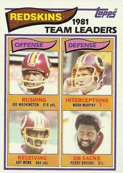 Redskins 1981 Team Leaders (Joe Washington / Mark Murphy / Art Monk / Perry Brooks)