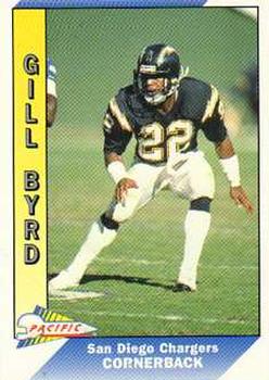 Gill Byrd